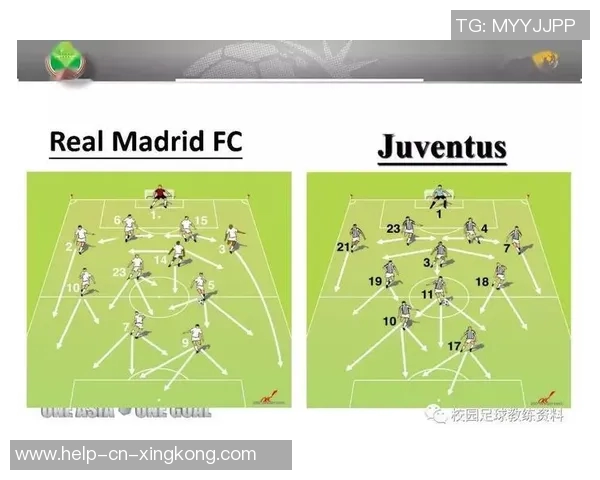 足球比赛队伍的实力对比与战术分析探讨